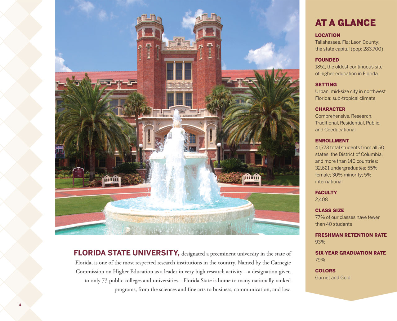 Florida state admissions essay